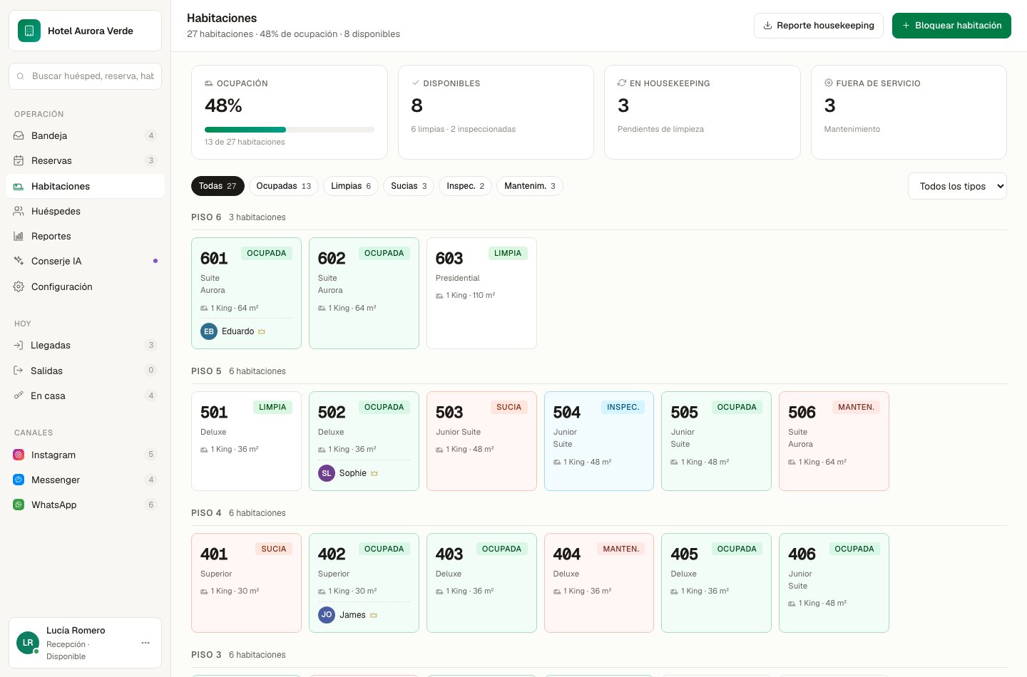 Módulo Habitaciones de HotelFlow con mapa por piso y estados de limpieza y ocupación